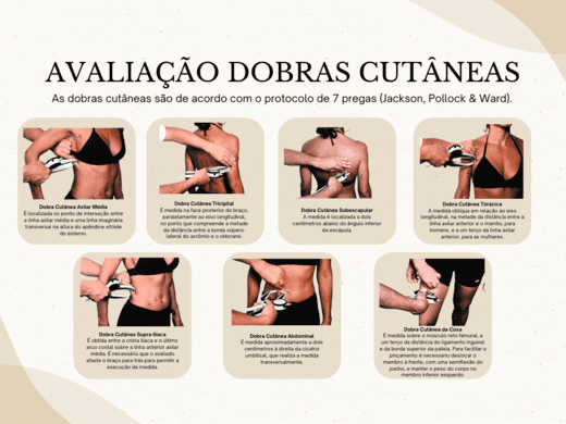 Avaliacao-Antropometrica-Dobras-cutaneas.png
