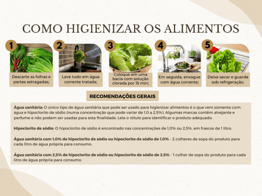 Como-higienizar-os-alimentos-7.png
