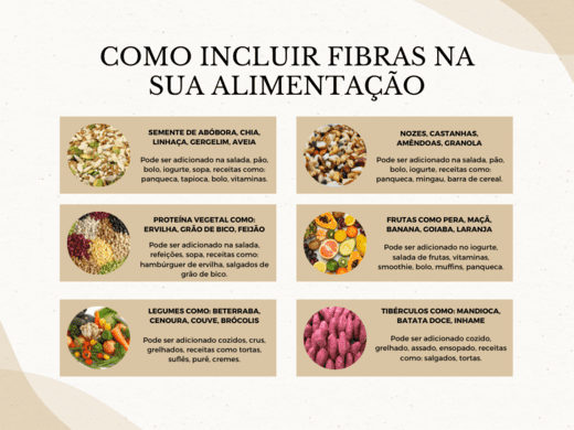 Como-incluir-fibras-na-sua-alimentacao.png