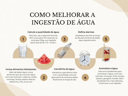 Como-melhorar-a-ingestao-de-agua-2.png