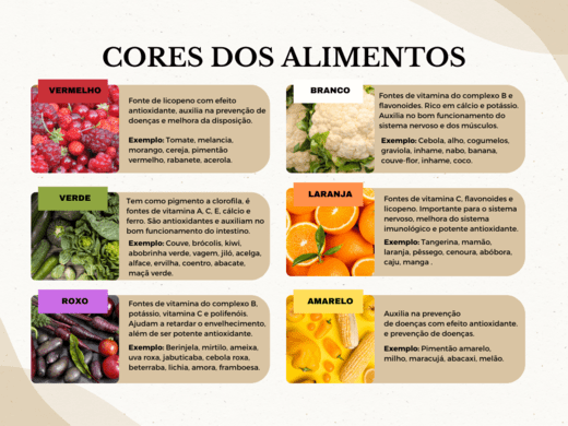 Cores-dos-alimentos-2.png