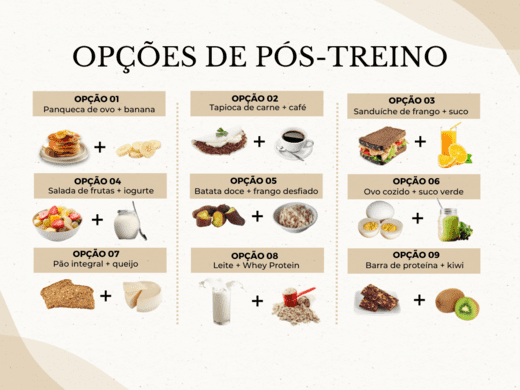 Opcoes-de-pos-treino.png