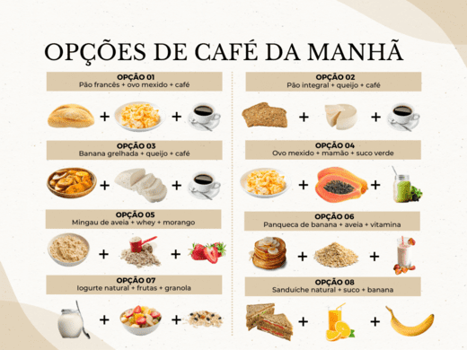 Opcoes-para-cafe-da-manha.png